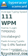 Scorecard for user nicolabegni