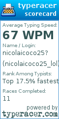 Scorecard for user nicolaicoco25_lol