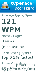 Scorecard for user nicolasalba