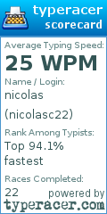 Scorecard for user nicolasc22