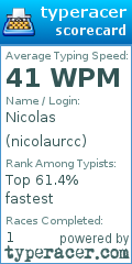Scorecard for user nicolaurcc