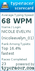 Scorecard for user nicoleevelyn_01