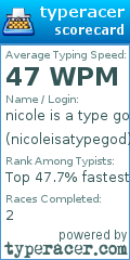 Scorecard for user nicoleisatypegod