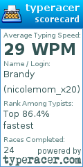 Scorecard for user nicolemom_x20
