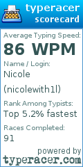 Scorecard for user nicolewith1l