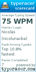 Scorecard for user nicolunacba