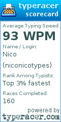 Scorecard for user niconicotypes
