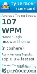 Scorecard for user nicoshere
