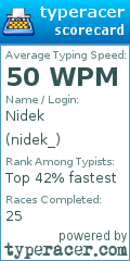 Scorecard for user nidek_