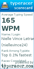 Scorecard for user niellevince24