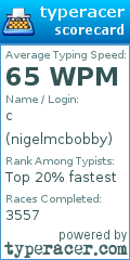 Scorecard for user nigelmcbobby