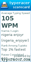Scorecard for user nigeria_enjoyer