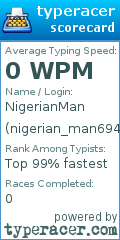 Scorecard for user nigerian_man69420