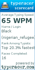 Scorecard for user nigerian_refugee