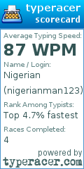 Scorecard for user nigerianman123