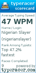 Scorecard for user nigerianslayer