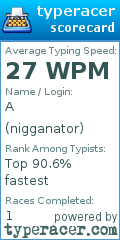 Scorecard for user nigganator