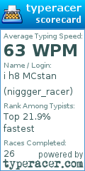Scorecard for user niggger_racer