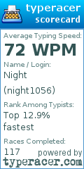 Scorecard for user night1056