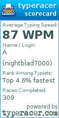 Scorecard for user nightblad7000