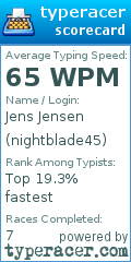 Scorecard for user nightblade45