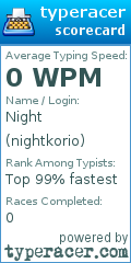 Scorecard for user nightkorio