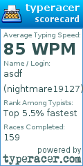 Scorecard for user nightmare19127