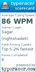 Scorecard for user nightshade6