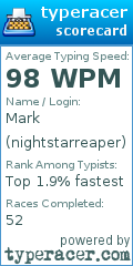 Scorecard for user nightstarreaper