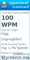 Scorecard for user nignogkiller