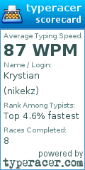 Scorecard for user nikekz
