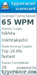 Scorecard for user nikhitakashi