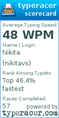 Scorecard for user nikitavs