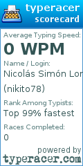 Scorecard for user nikito78