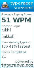 Scorecard for user nikkal