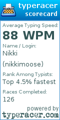 Scorecard for user nikkimoose