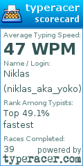 Scorecard for user niklas_aka_yoko