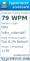 Scorecard for user niko_colemak