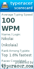 Scorecard for user nikolaia