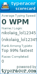 Scorecard for user nikolaiig_lol12345