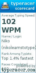 Scorecard for user nikolearnstotype