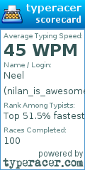 Scorecard for user nilan_is_awesome