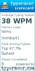 Scorecard for user nimbert