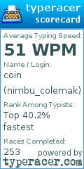 Scorecard for user nimbu_colemak