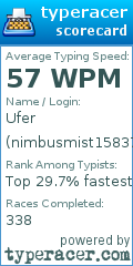 Scorecard for user nimbusmist15837