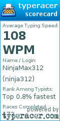 Scorecard for user ninja312