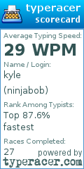 Scorecard for user ninjabob