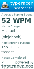 Scorecard for user ninjabonk