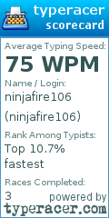 Scorecard for user ninjafire106