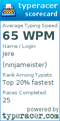 Scorecard for user ninjameister